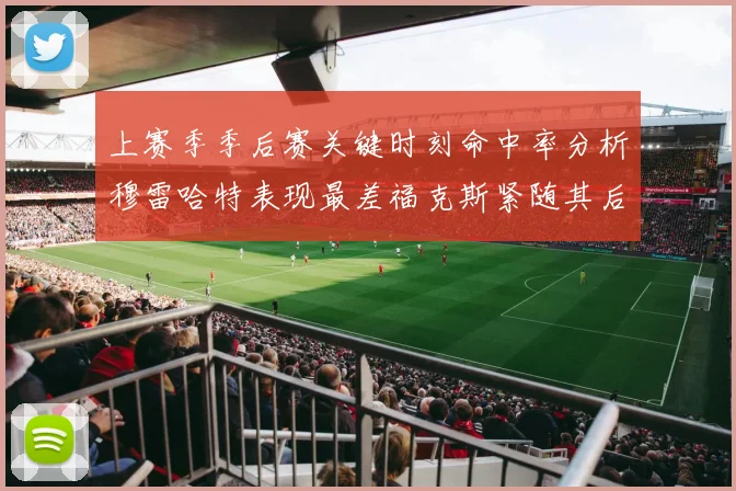 上赛季季后赛关键时刻命中率分析穆雷哈特表现最差福克斯紧随其后